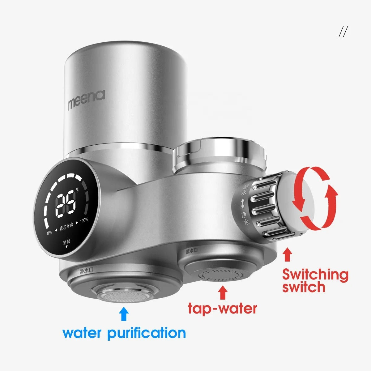Maliben | Tap Water Filter | Advanced Water Filter For Cleaner & Healthier Tap Water