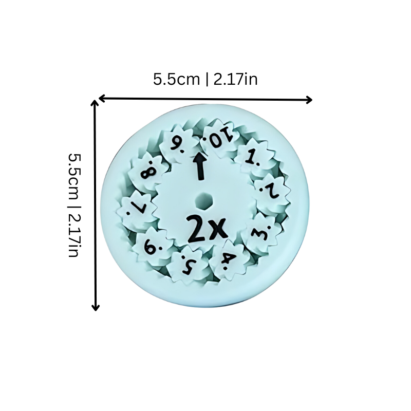 Maliben | Spinmath