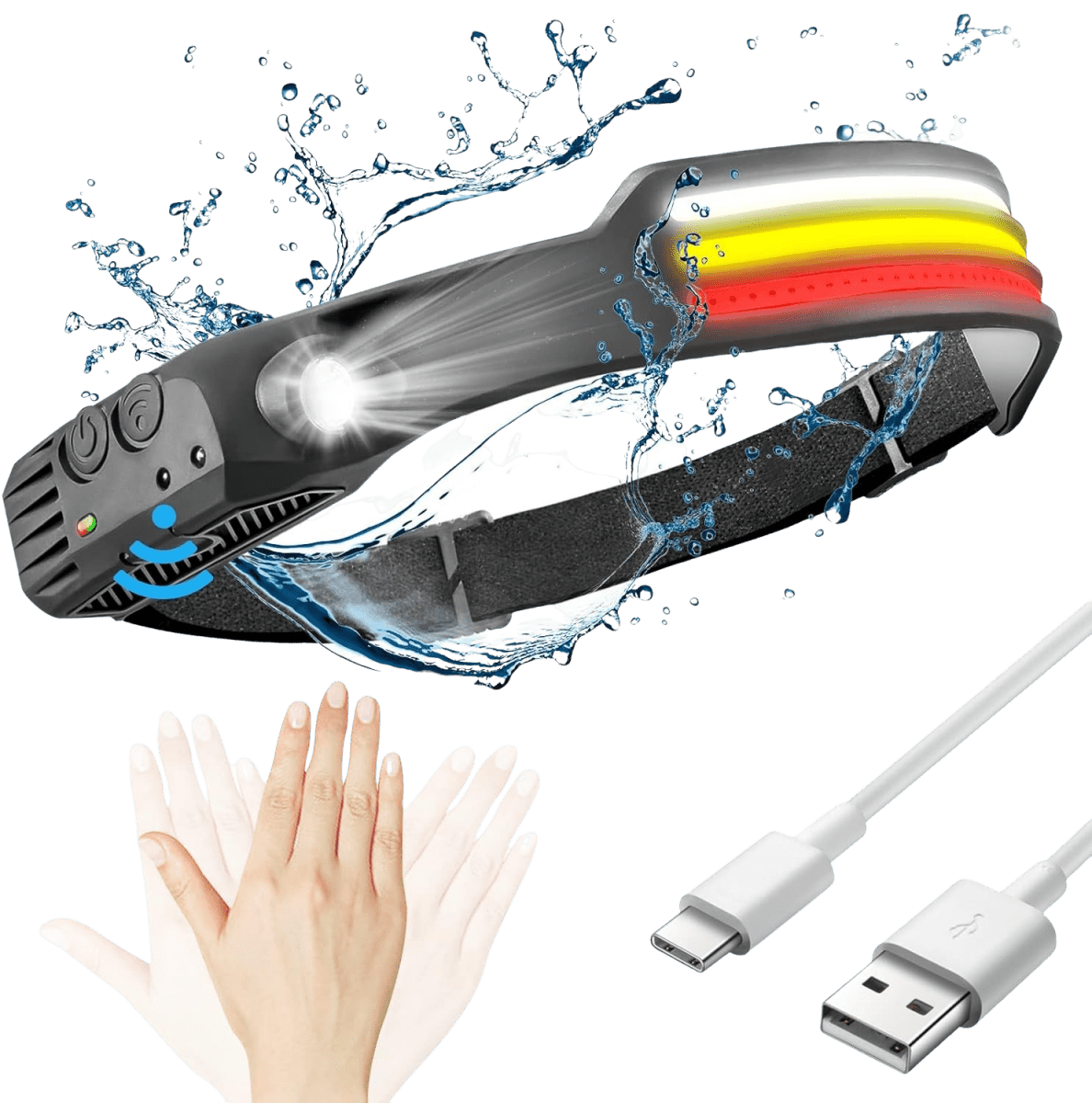 Maliben | Nightrunner Pro – 1500 Lumens For Running And Hiking