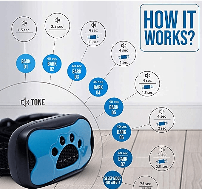 Maliben | Painless Anti-Bark Collar – Vibrations & Ultrasound for Dogs