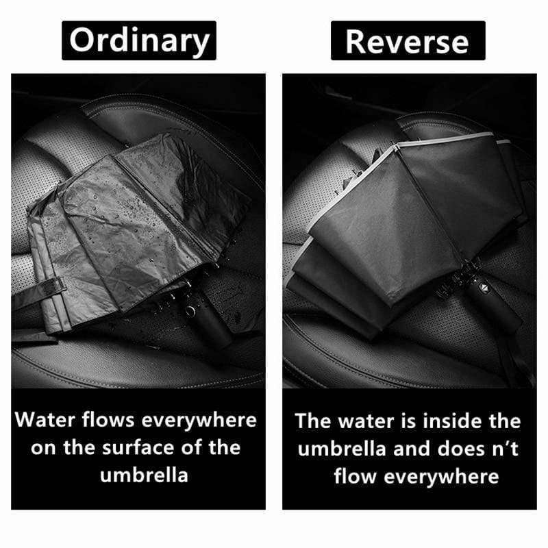 Maliben | Automatic Reverse Led Light Umbrella With Reflective Strip, Three-Fold Foldable, Inverted, 10 Ribs, Windproof Umbrellas For Travel