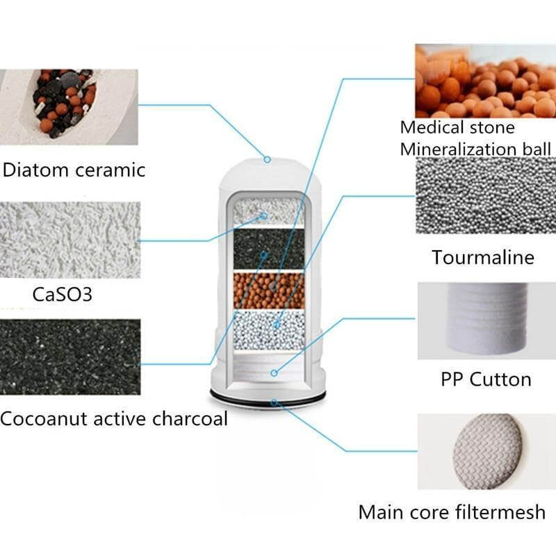 Maliben | Ceramic Kitchen Faucet Water Purifier