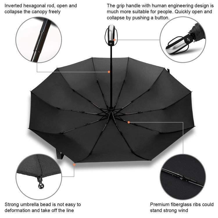 Maliben | Luxury Automatic Open & Close Umbrella Folding Wind Water Resistant