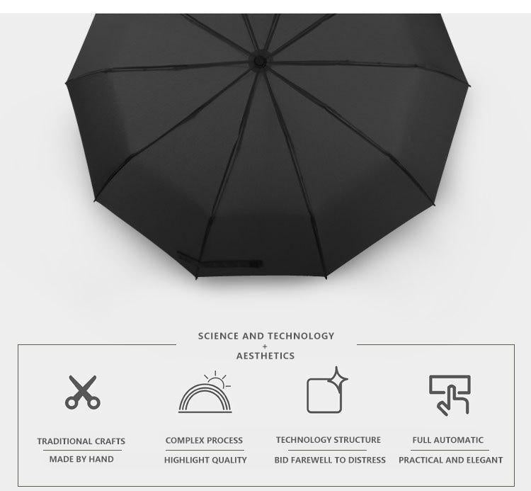 Maliben | Luxury Automatic Open & Close Umbrella Folding Wind Water Resistant