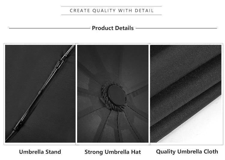 Maliben | Luxury Automatic Open & Close Umbrella Folding Wind Water Resistant