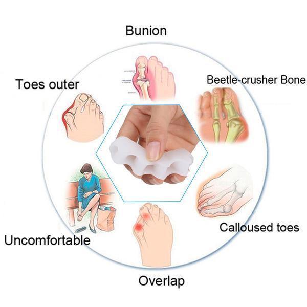 Maliben Orthopedic Toe Corrector — Bunion & Hammer Toe Separator