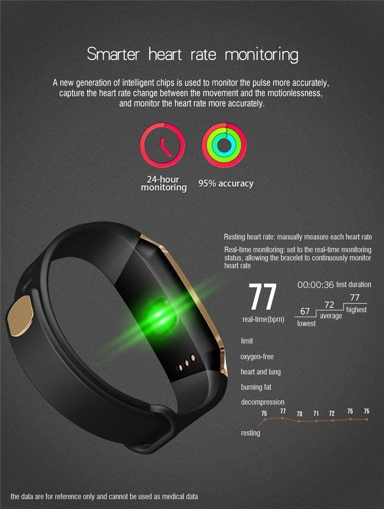 Maliben | Fitband Smart Watch Waterproof Blood Pressure Oxygen Heart Rate Monitor Sport Bracelet