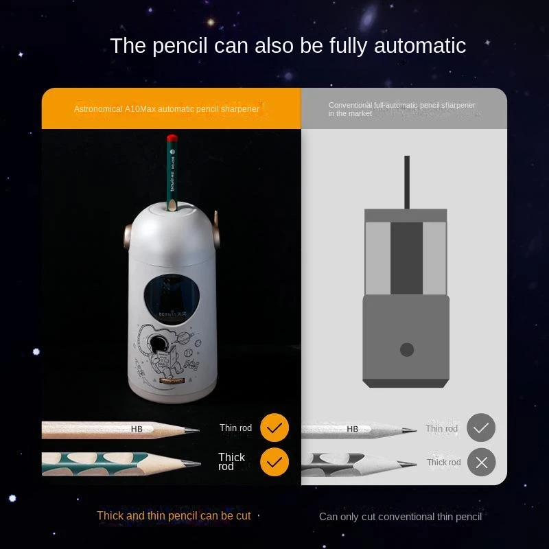 Maliben | Cosmo Astronaut Automatic Electric Pencil Sharpener