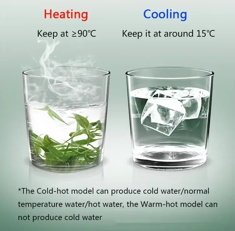 Maliben | Mini Household Desk Hot Cold Drink Dispenser