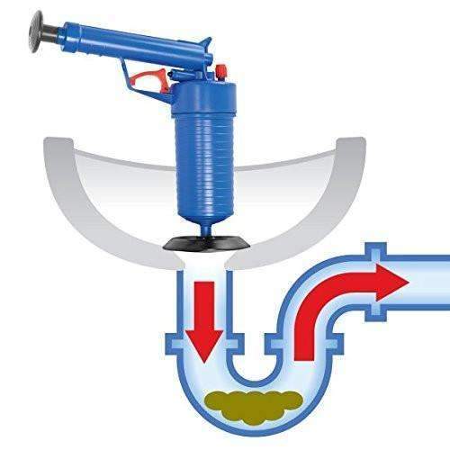 Maliben | High Pressure Air Drain Blaster - Drain Cleaner Clogged Pipes And Drains
