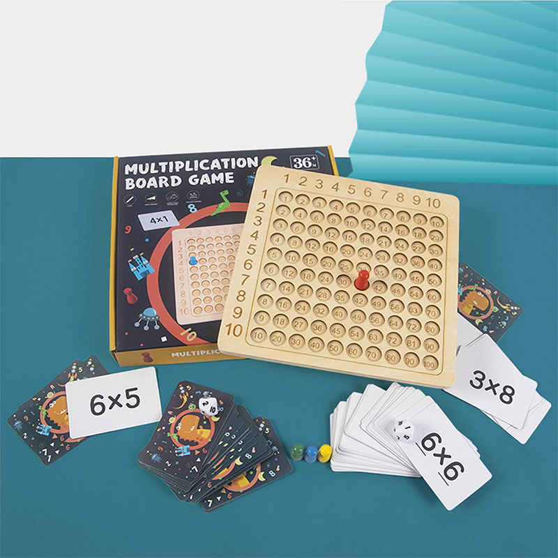Maliben | Mathmania