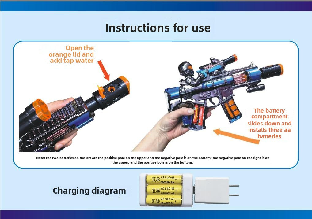 Maliben | Electric Submachine Gun Toy With Smoke, Sound, And Vibration Effects