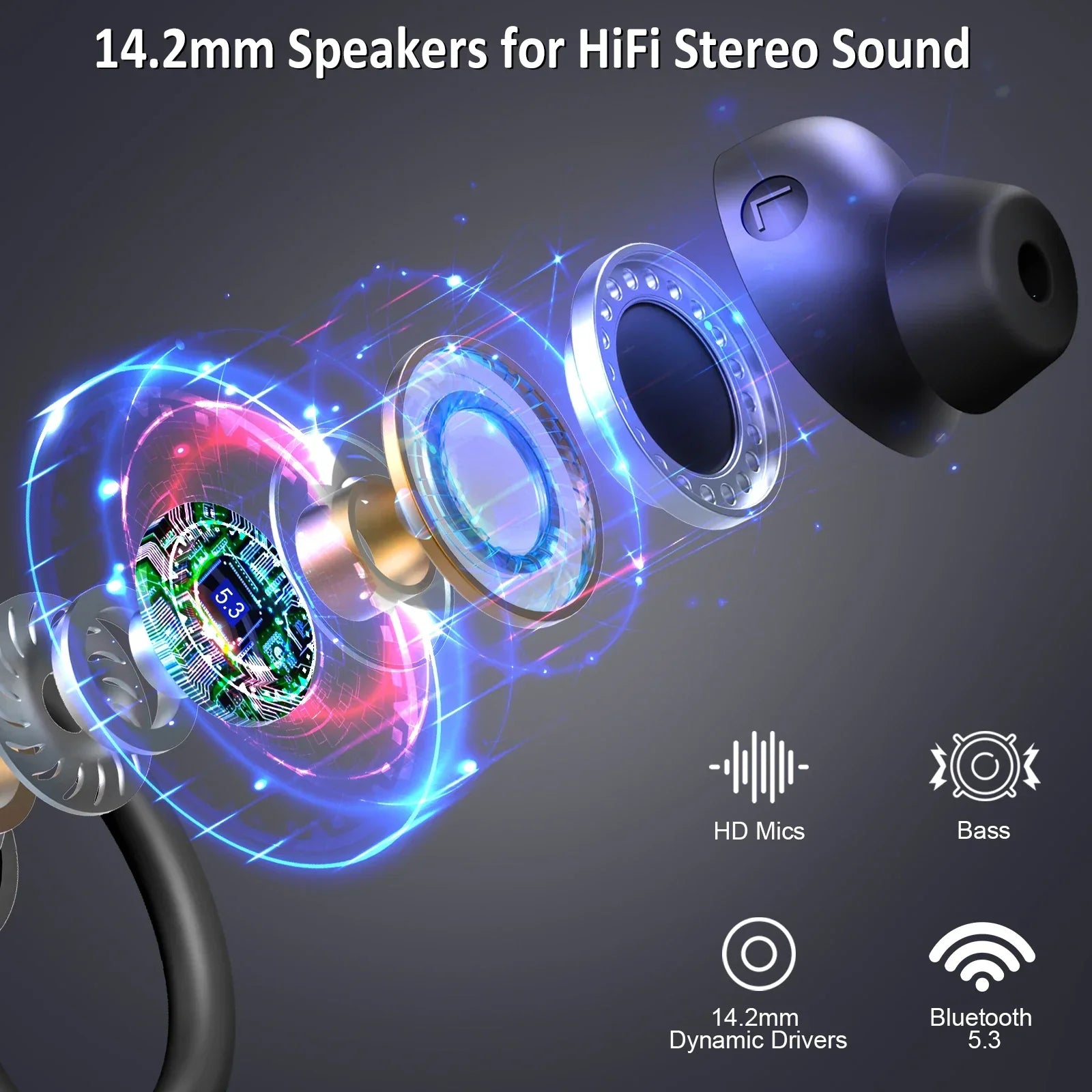 Maliben | Wireless Earbuds With Long Battery Life – Securefit – (1+1 Free)