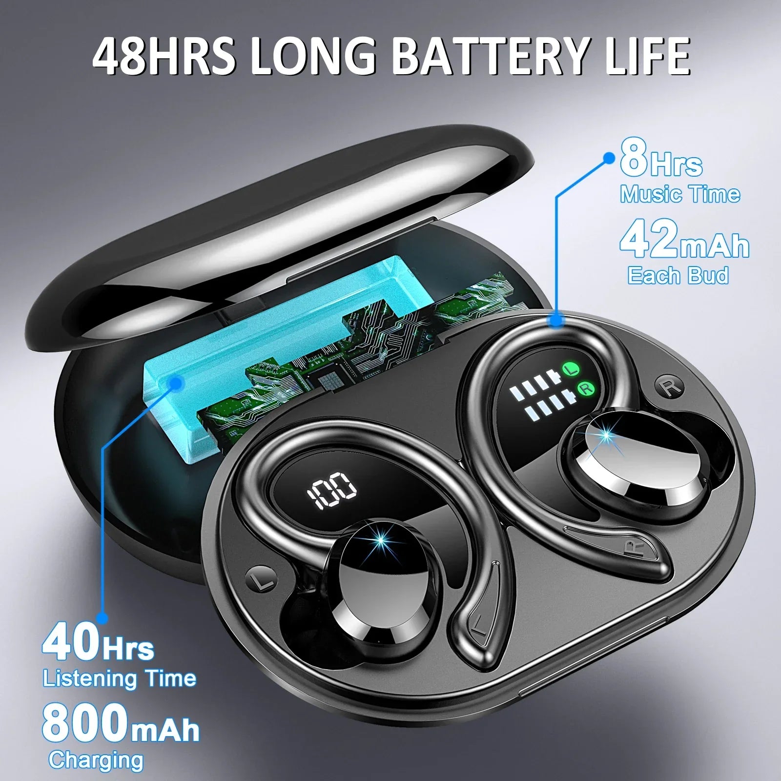 Maliben | Wireless Earbuds With Long Battery Life – Securefit – (1+1 Free)