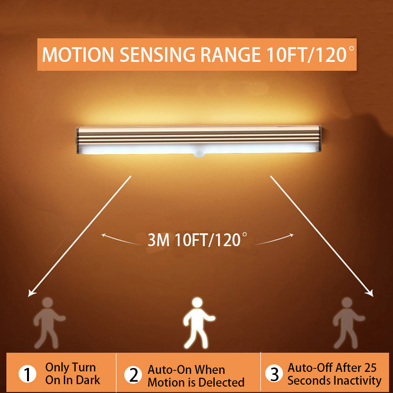Maliben | Wireless Led Night Light With Motion Sensor And Rechargeable Battery