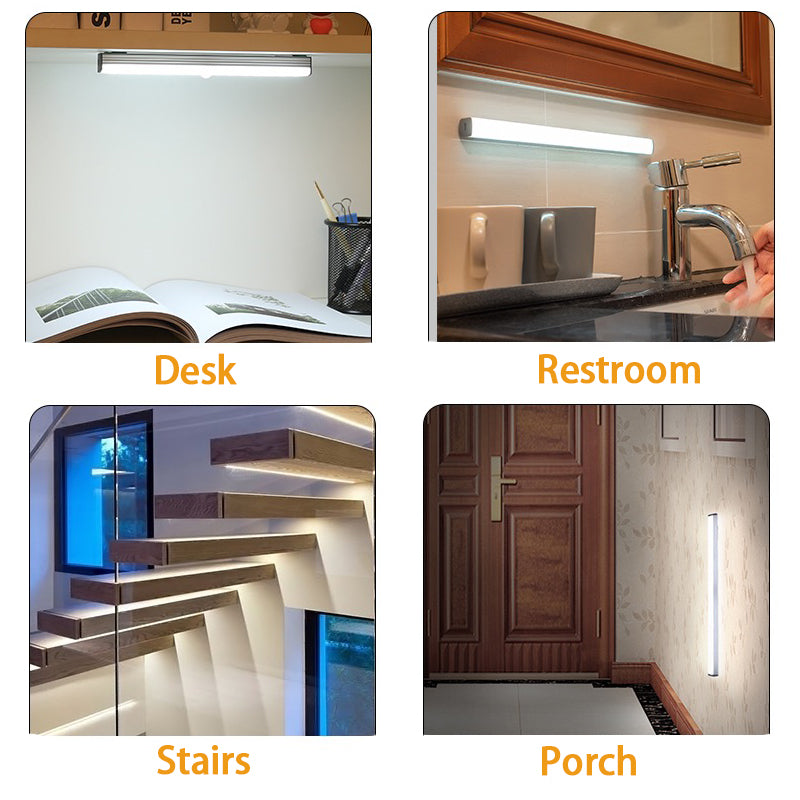 Maliben | Wireless Led Night Light With Motion Sensor And Rechargeable Battery